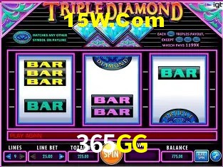 Jogos de Slot 365GG